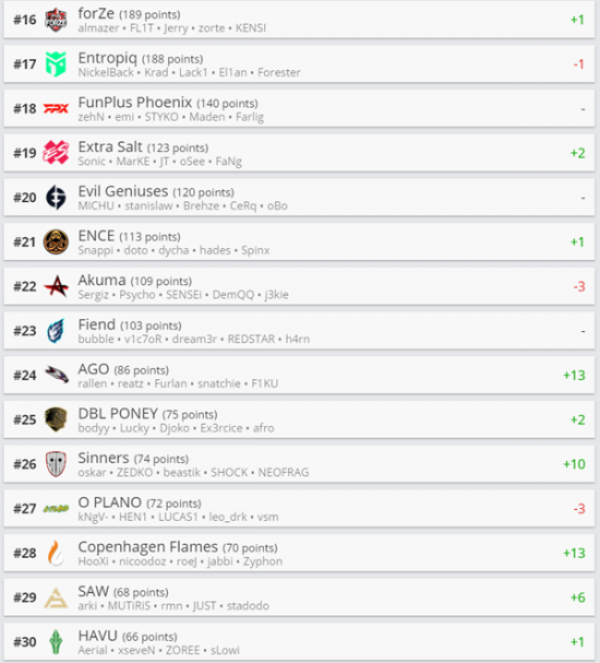 骑士盘骑士全新Steam试玩版正式上线 免费体验抢先开启